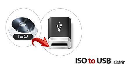 دانلود ISO to USB v1.3 – نرم افزار کپی فایل های ISO روی USB و ساخت فلش مموری با قابلیت بوت (Bootable)