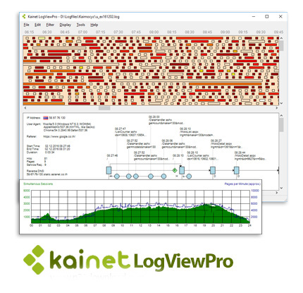 دانلود Kainet LogViewPro v3.8.1 – نرم افزار مدیریت وب سرور