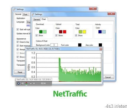 دانلود NetTraffic v1.49.0 – نرم افزار مدیریت ترافیک مصرفی اینترنت