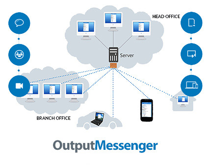 دانلود Output Messenger v1.6.5 – نرم افزار پیام رسان و انتقال فایل در شبکه