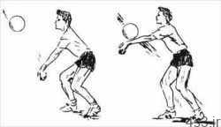 آموزش تکنیک ساعد در والیبال (+) سایت 4s3.ir