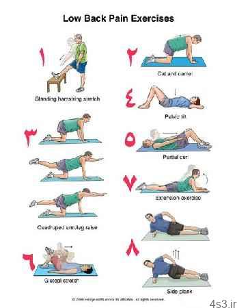 ورزش درمانی برای رفع کمر درد + تصویر