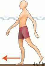 چند تمرین ورزش در آب یا آب درمانی سایت 4s3.ir