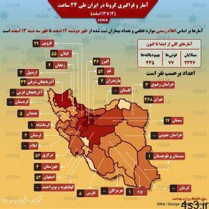 خبرهای پزشکی : اینفوگرافیک/ وضعیت ویروس کرونا در ایران سایت 4s3.ir