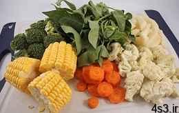 از سبزیجات معطر چگونه در آشپزی استفاده کنیم؟ سایت 4s3.ir