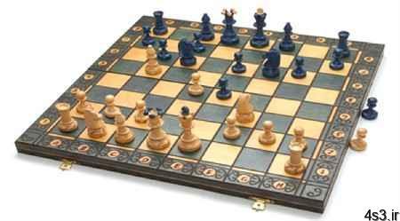 نظر مراجع در رابطه با بازی شطرنج و پاسور