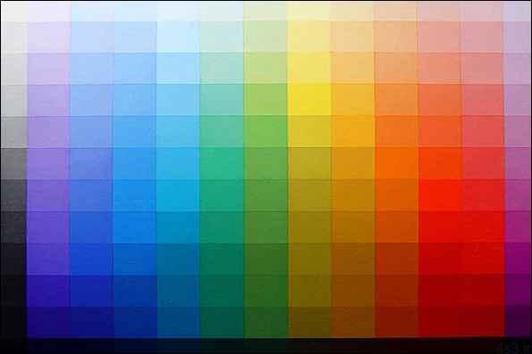 تمایز دید زنان و مردان در رنگها