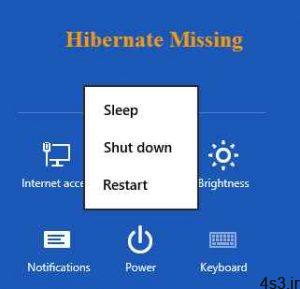 ترفندهای کامپیوتری : چگونه قابلیت Hibernate را در ویندوز ۸ فعال کنیم؟ سایت 4s3.ir