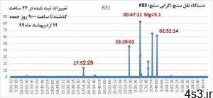 گزارش کارشناسی سازمان نقشه‌برداری از زلزله تهران/زلزله بامداد جمعه احتمالا زلزله اصلی بوده است سایت 4s3.ir