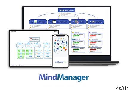 دانلود Mindjet MindManager 2021 v21.0.263 + WordX v2.1.7572 + MAP v4.2.7572 – نرم افزار مدیریت ذهن و ایده