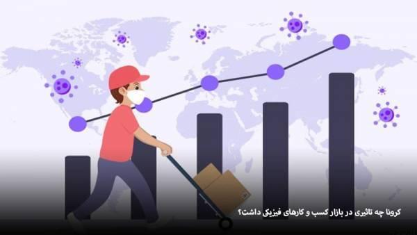 کسب و کارهای پردرآمد خانگی در دوران کرونا