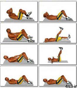 تقویت عضلات راسته شکمی و مورب شکمی +عکس سایت 4s3.ir